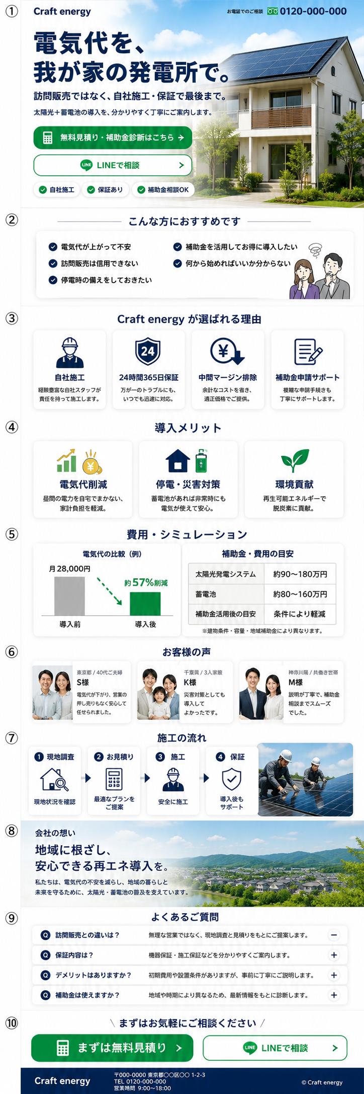 LP完成イメージ